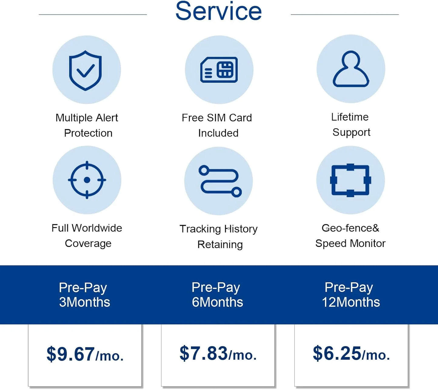 4G Mini GPS Tracker for Dot Cat – Waterproof Live Pet Locator with Android & iOS App - Subscription Needed