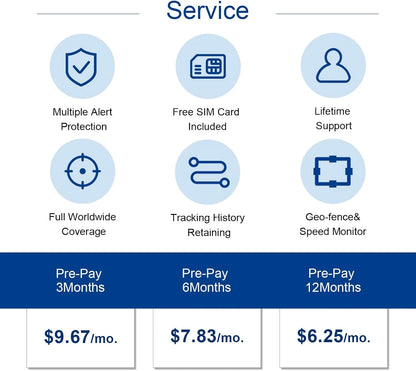 4G Mini GPS Tracker for Dot Cat – Waterproof Live Pet Locator with Android & iOS App - Subscription Needed